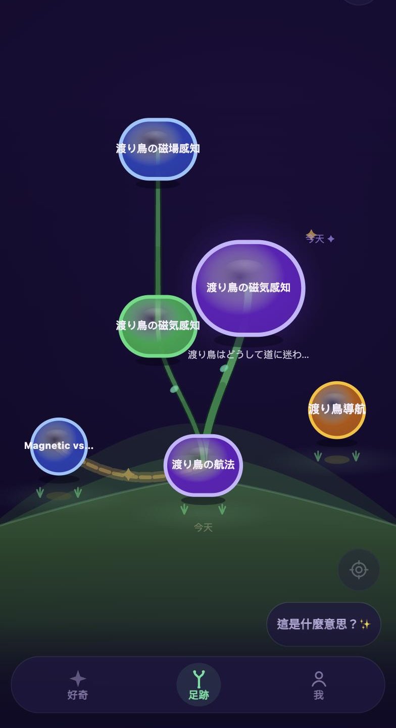 Acorn——小径（trail）全览