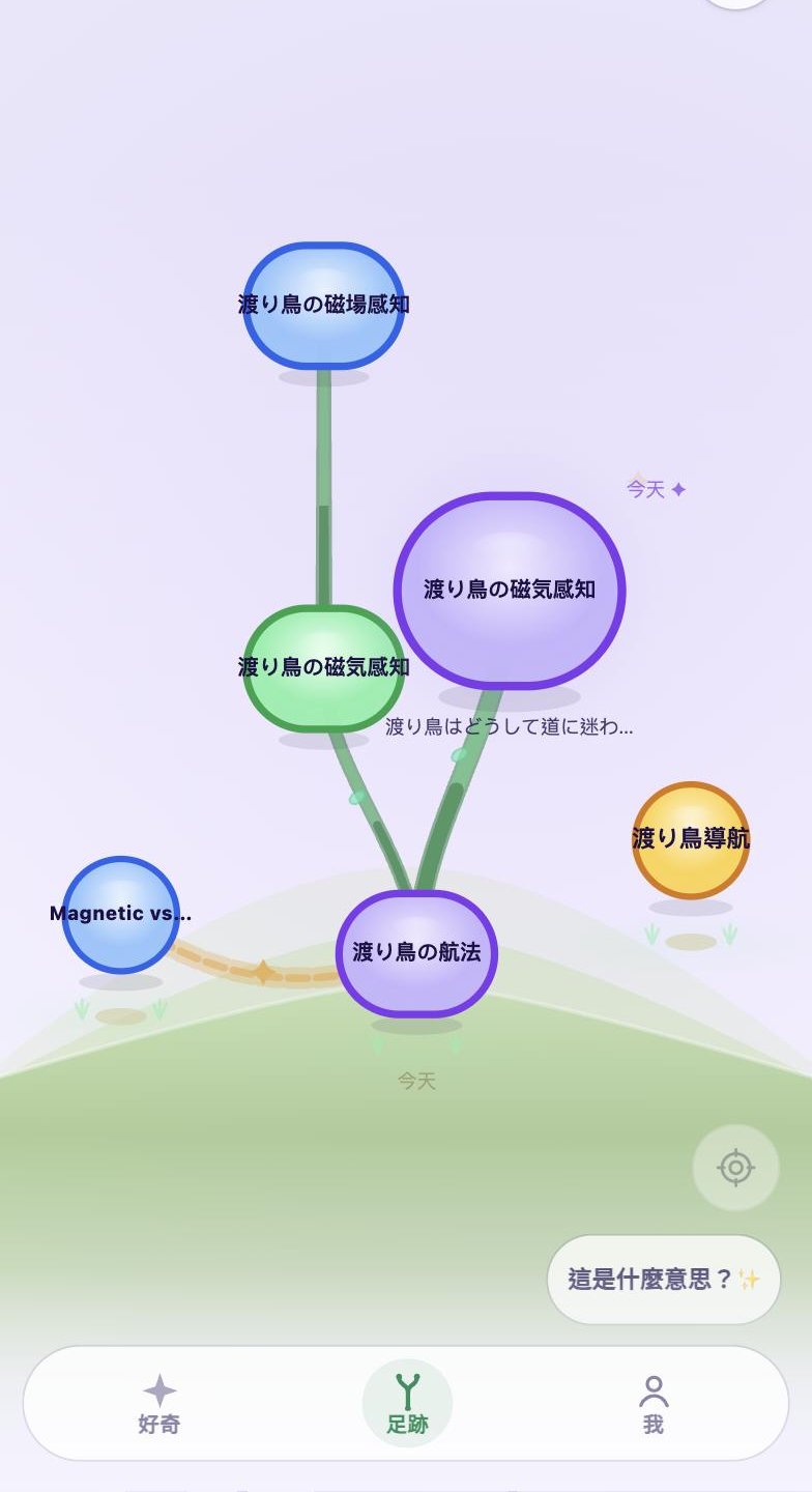 Acorn——小径（trail）全览